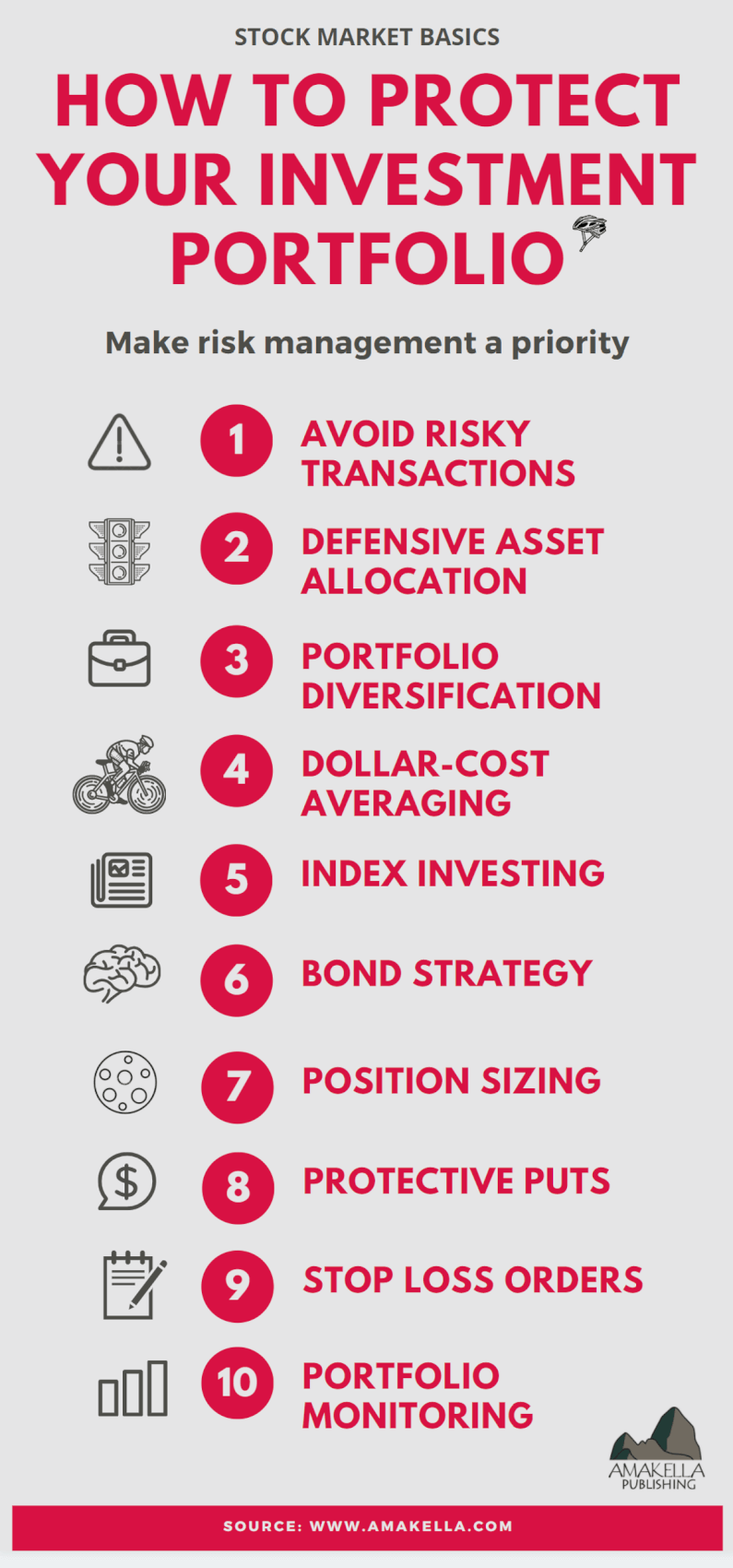 10 Things Investors Can Do To Protect Their Stock Portfolios